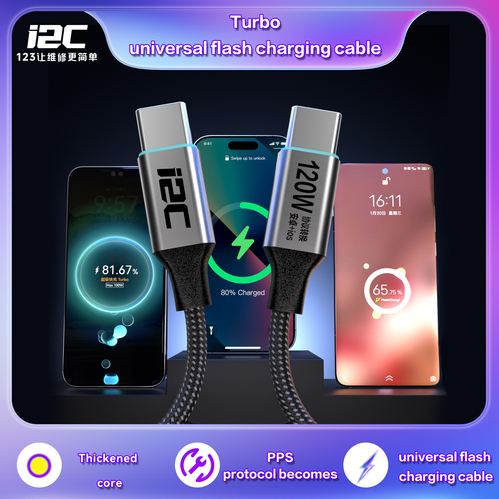 Xiaomi Power Tools - i2C Turbo 120W PPS Protocol Fast