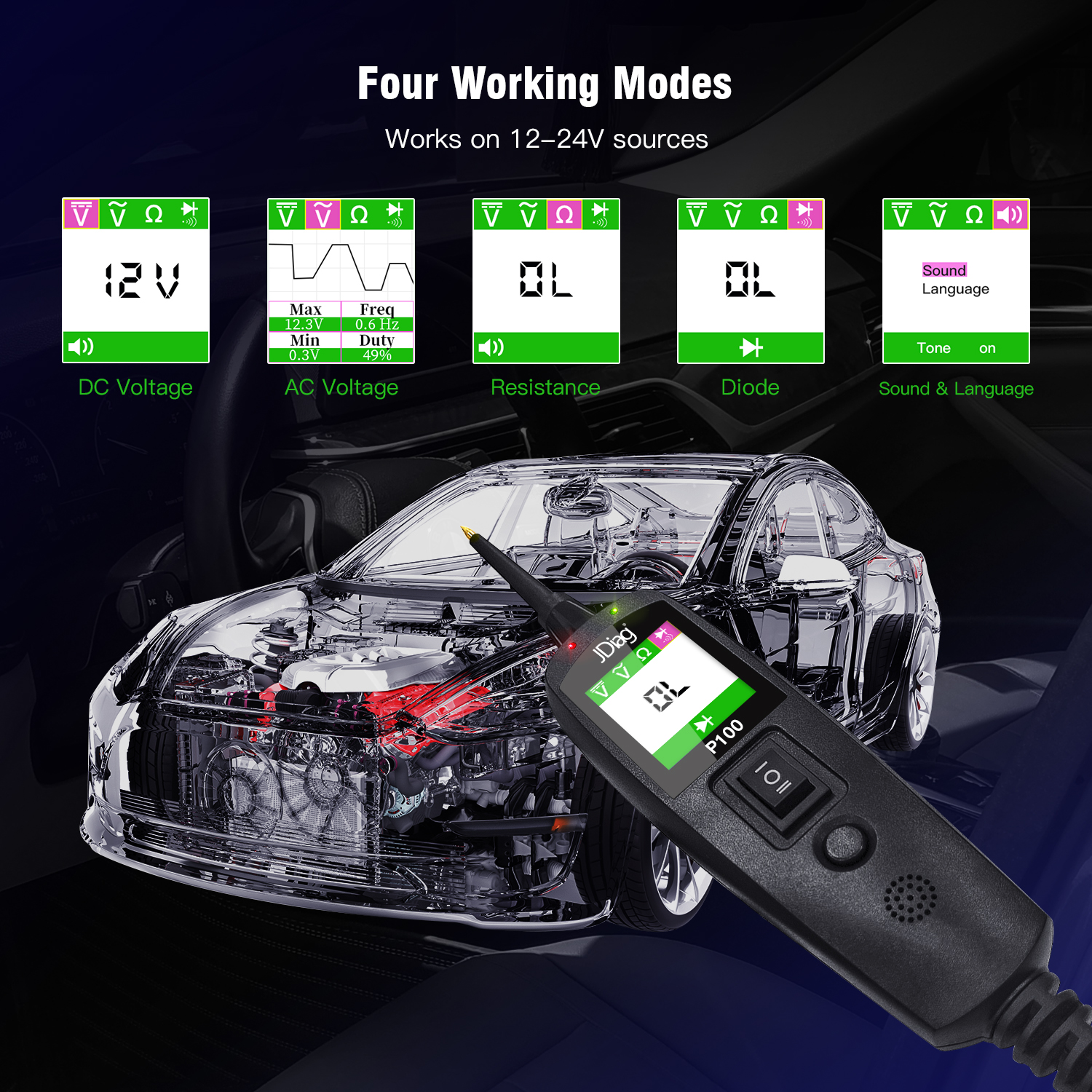 Automotive Circuit Tester Powe - مراجعة Power Tools In Automotive وسعره
