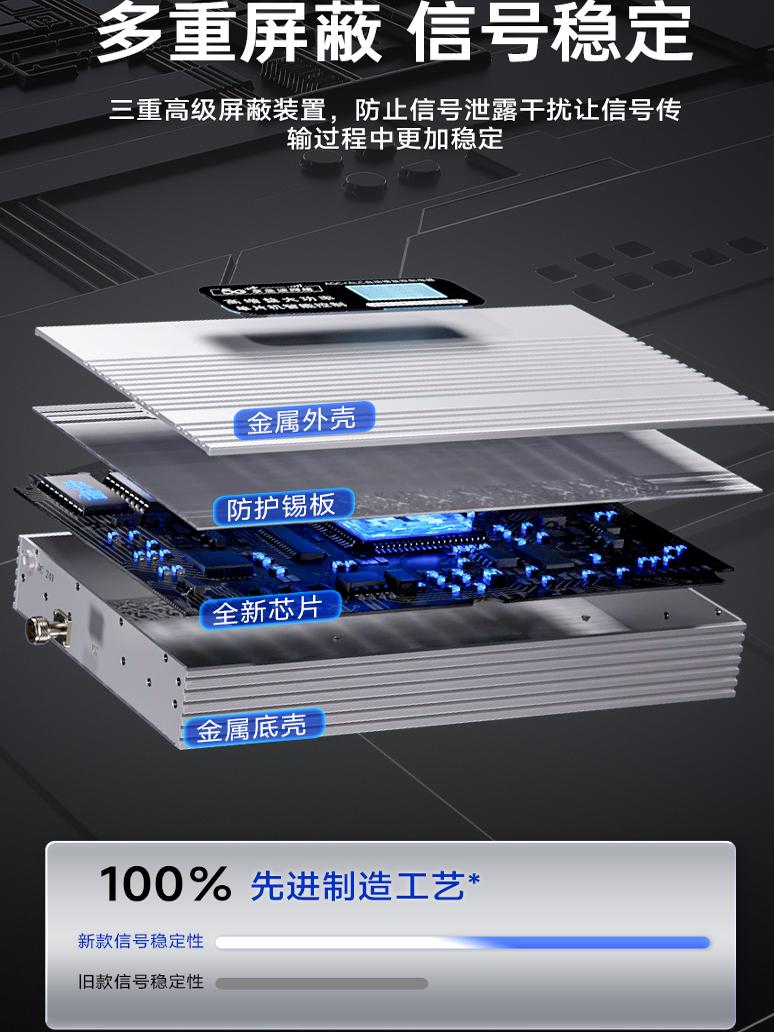 High-power mobile phone signal - مراجعة Power Tools Mall وسعره