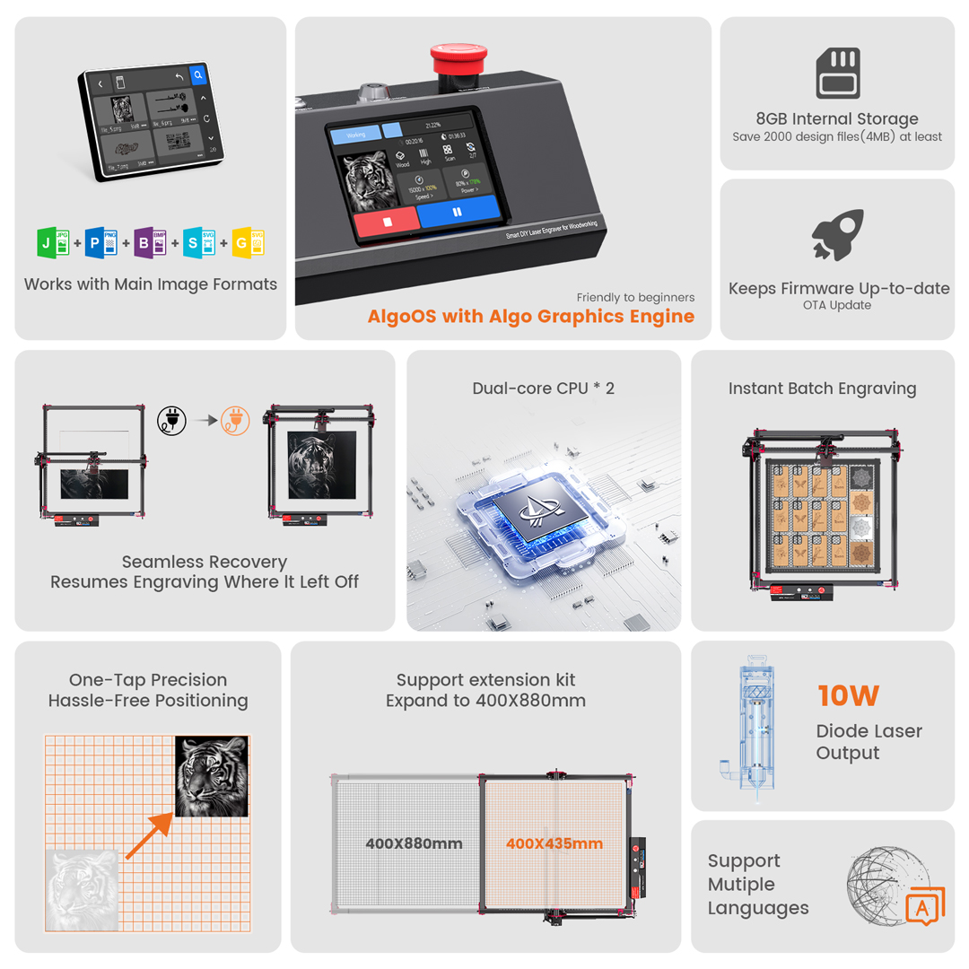 AlgoOS Control Smart High Powe - مراجعة Power Tools Wood وسعره