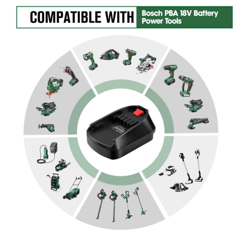Battery Adapter for Bosch 18V  - مراجعة Power Tools Use وسعره