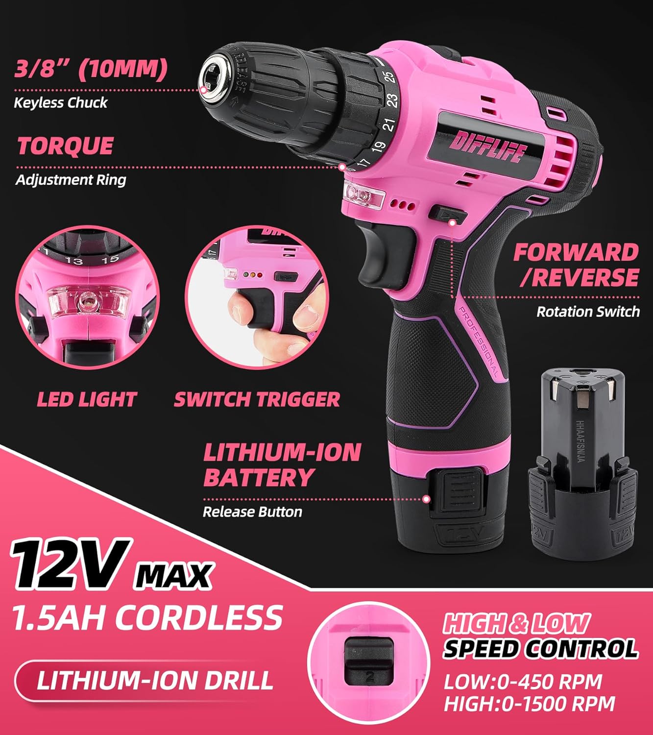 147 Piece Pink Power Drill Dri - مراجعة Power Tools Pink وسعره