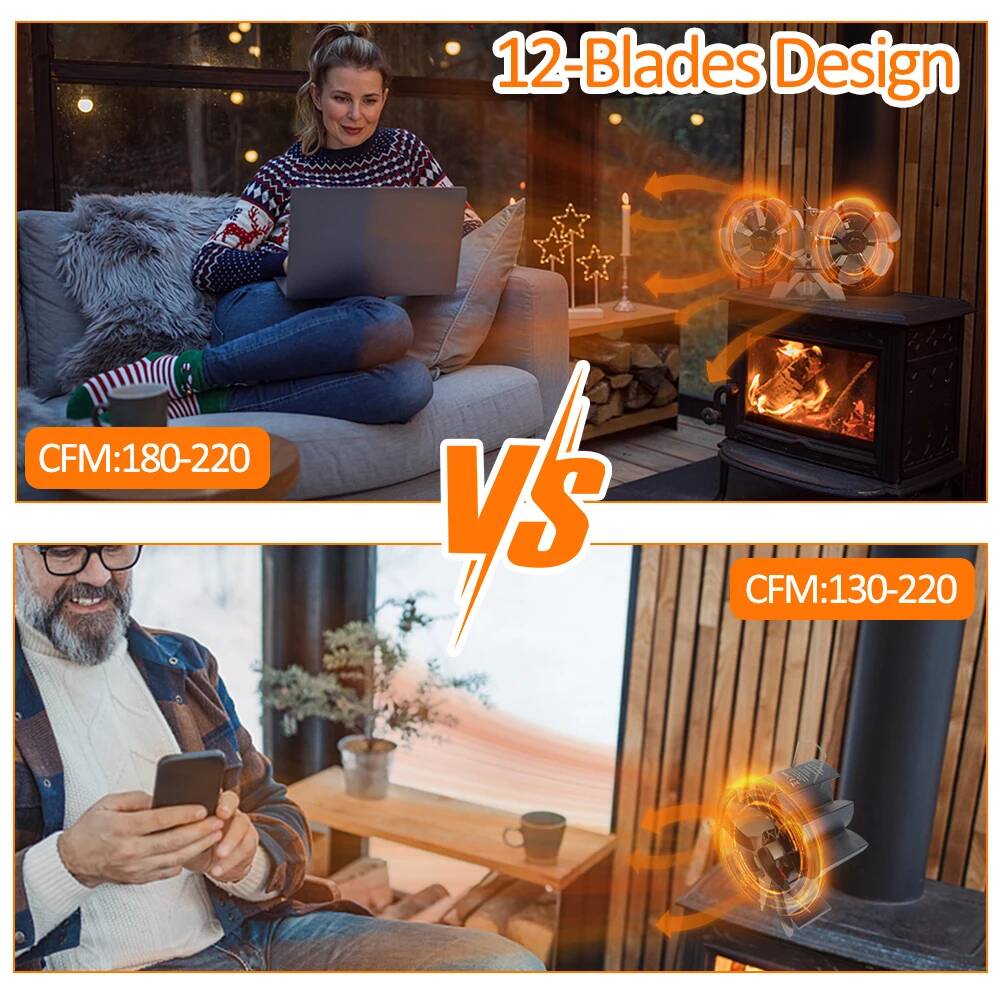 Wood Stove Powered Dual Silent - مراجعة Power Tools Wood وسعره